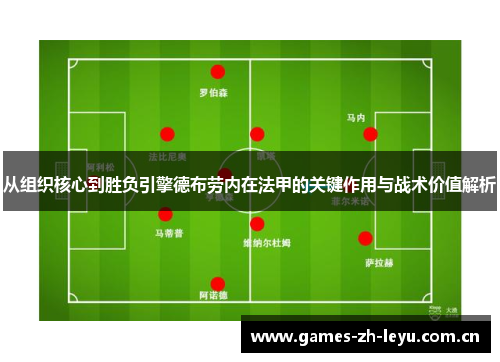 从组织核心到胜负引擎德布劳内在法甲的关键作用与战术价值解析 从组织核心到胜负引擎德布劳内在法甲的关键作用与战术价值解析